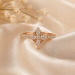 Rose Gold Crystal Starburst Ring